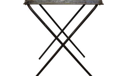 Så er det nu – Pænt bakkebord fra Själsö Nordic