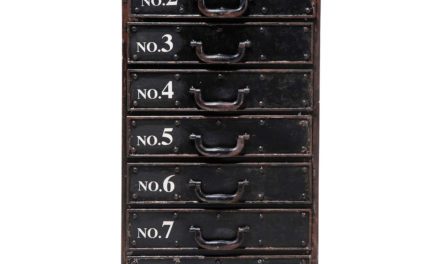 KARE DESIGN Kommode, Kontor