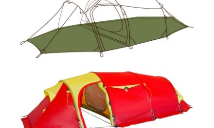 Helsport – Bund til Svea 4 Camp