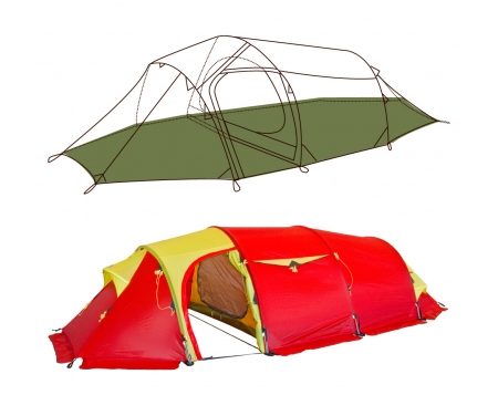 Helsport – Bund til Svea 4 Camp