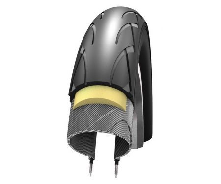 Schwalbe Kid Plus PunctureGuard Tråddæk til barnevogn – 12 x1,75 (47-203)